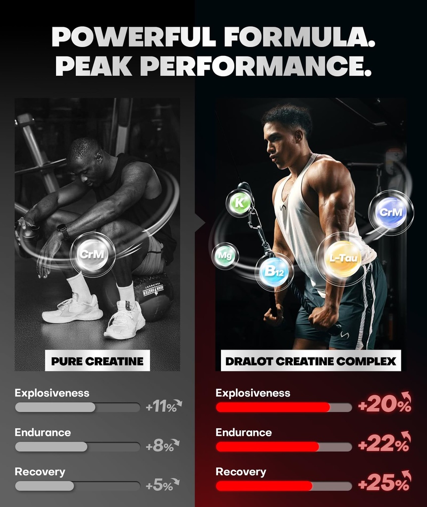 99-99-creatine-monohydrate-gummies-more--3.jpg