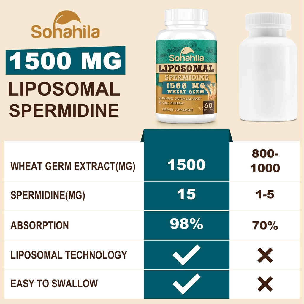 spermidine-supplement-15-mg-99-purity-hi-6.jpg