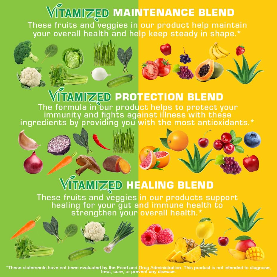 38-fruits-and-vegetables-supplement-for--4.jpg