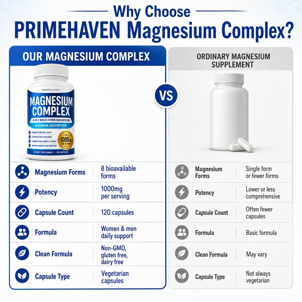 alveta-magnesium-complex-1000mg-for-wome-5.jpg