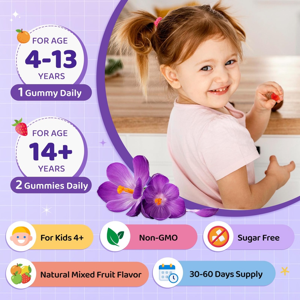 saffron-gummies-for-kids-adults-20-in-1--5.jpg