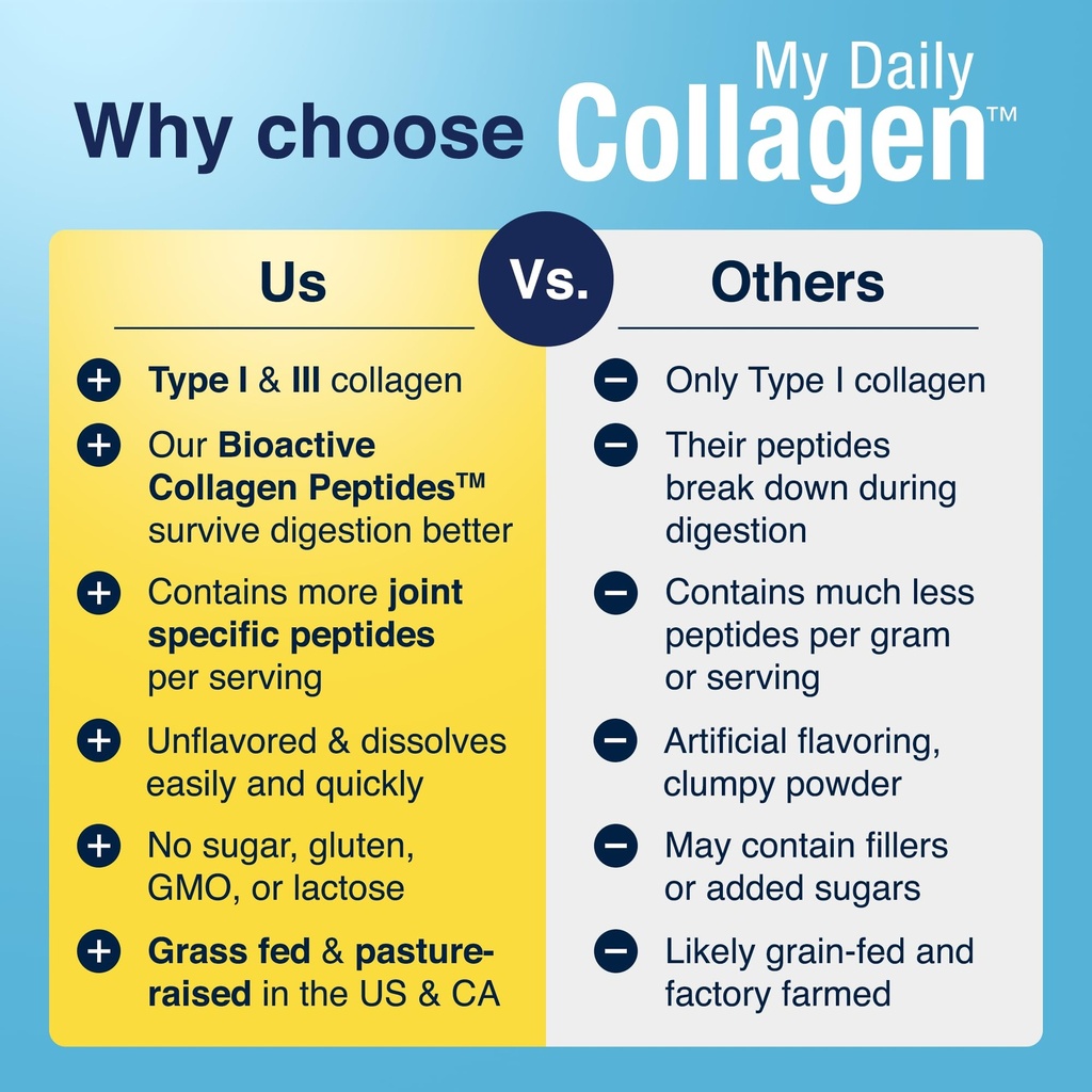 heal-n-soothe-joint-support-my-daily-col-4.jpg