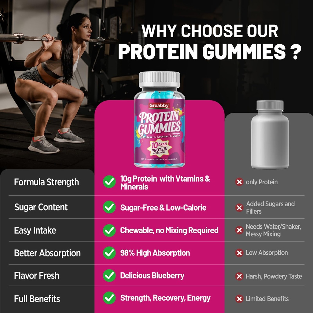 protein-gummies-chewable-whey-protein-su-6.jpg