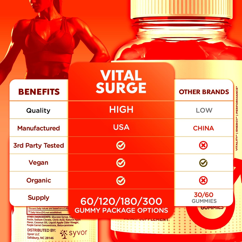 3-pack-vital-surge-gummies-official-vita-3.jpg