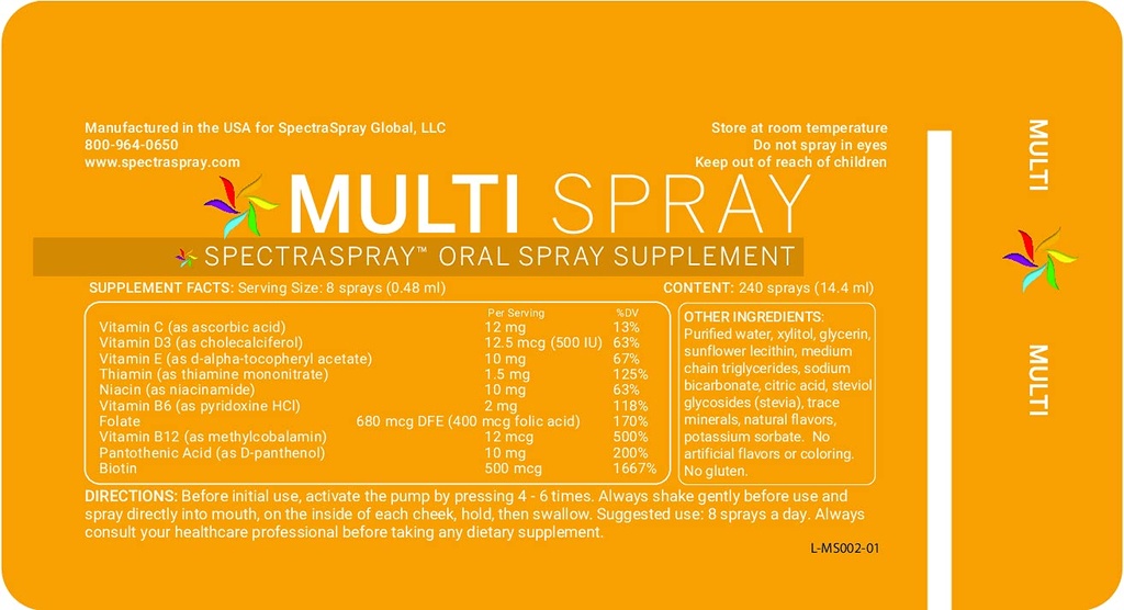 spectraspray-spray-vitamins-healthy-life-6.jpg