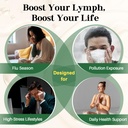 migcopat-26-in-1-liposomal-lymphatic-dra-6.jpg