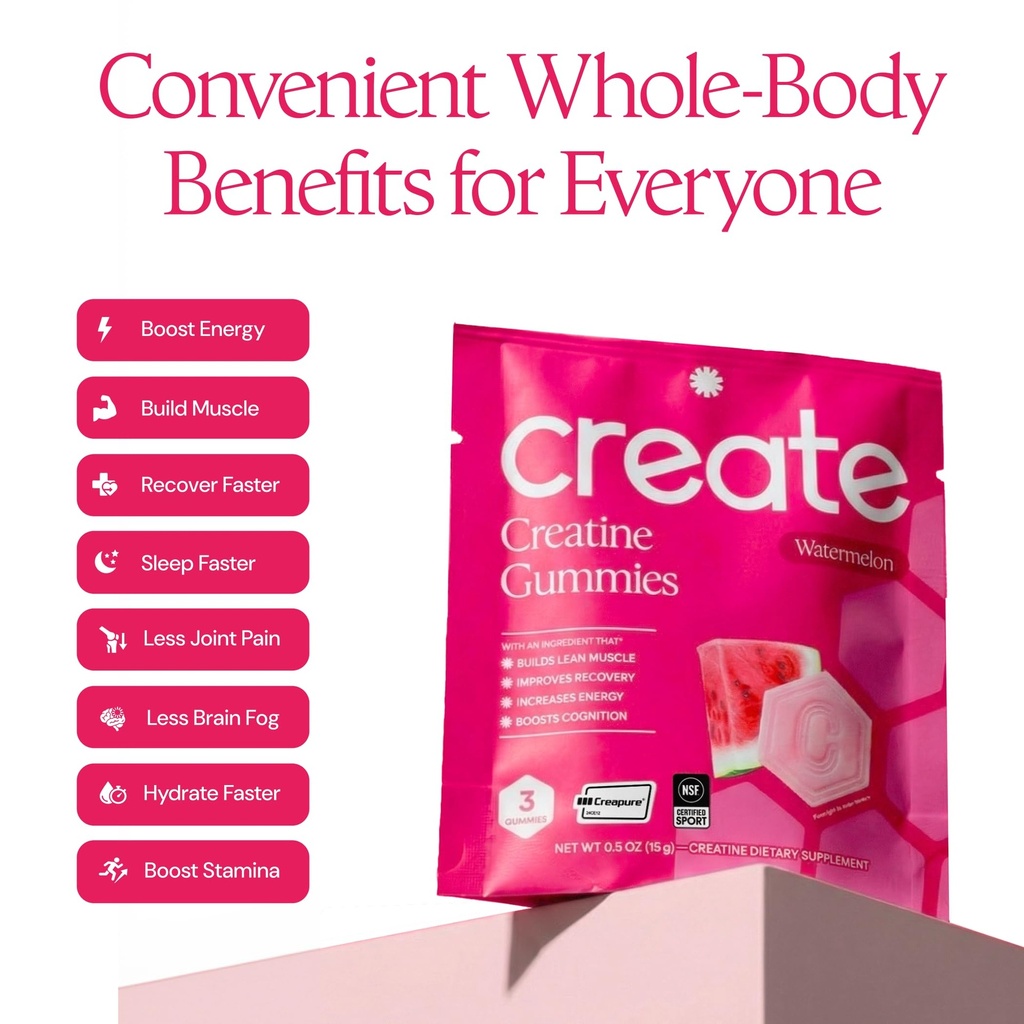 create-creatine-gummies-single-serve-pac-4.jpg