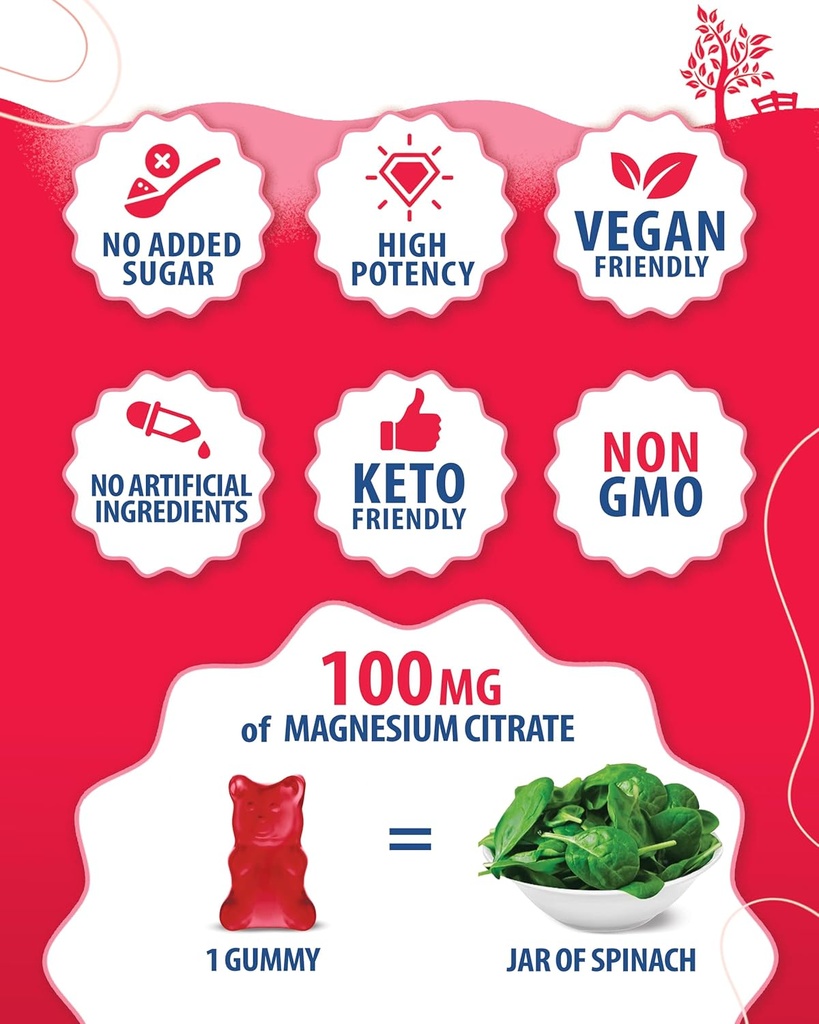 magnesium-gummies-for-adults-iron-gummie-6.jpg