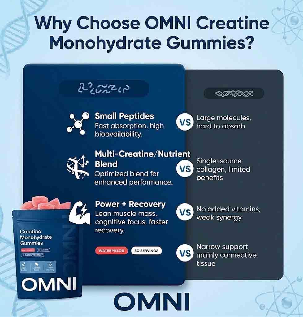 creatine-gummies-for-women-man-easy-to-t-5.jpg