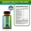 essence-herbs-soursop-capsules-7000-mg-w-2.jpg