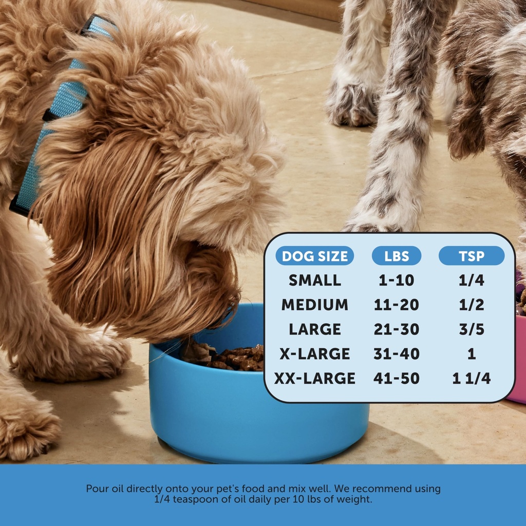 virtual-bundle-omega-3-fish-oil-for-dogs-5.jpg