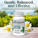 american-nutriceuticals-serene-sleep-aid-5.jpg