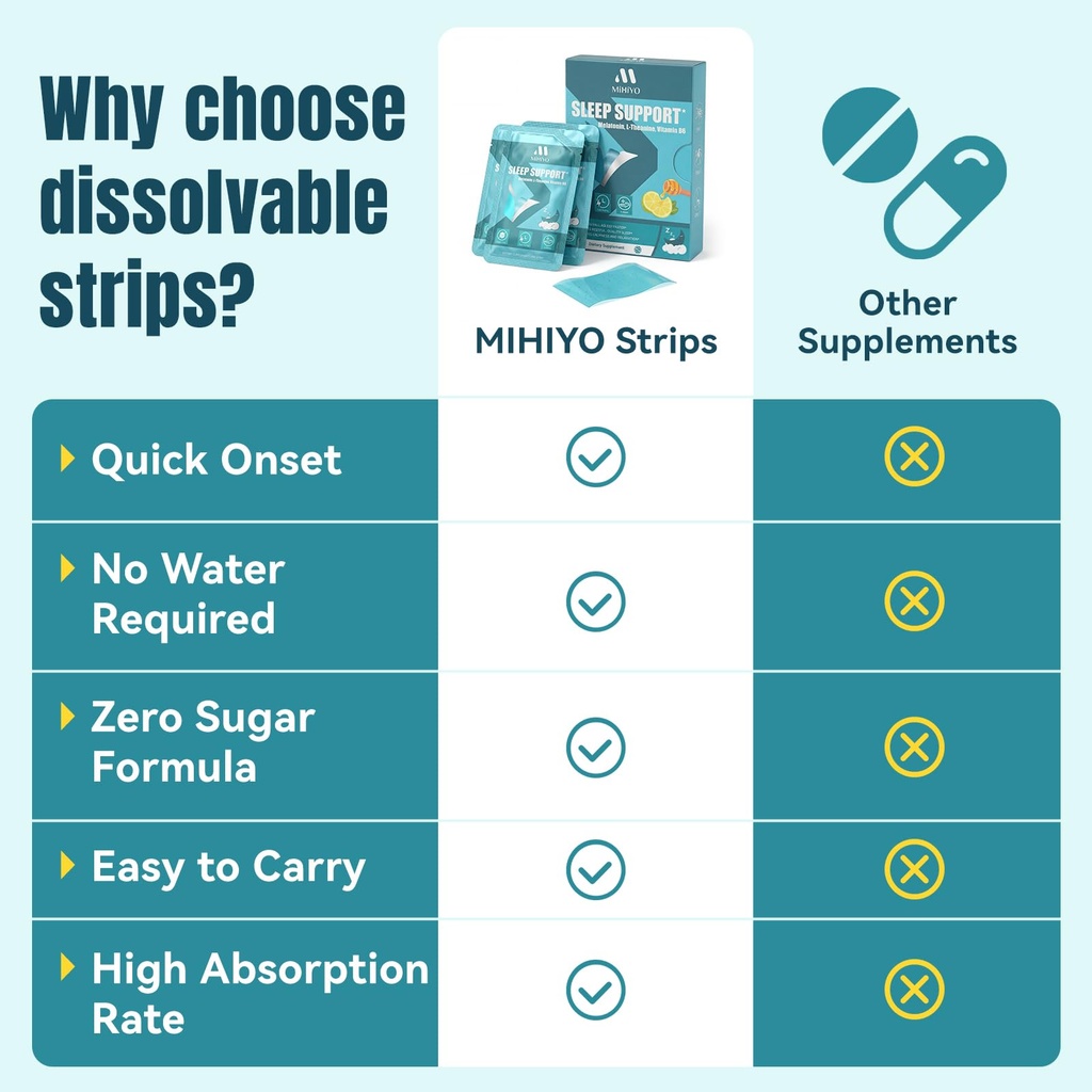 sleep-support-strips-melatonin-5mg-and-l-4.jpg