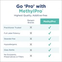 methylpro-cofactors-l-methylfolate-10-mg-4.jpg