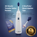 sinupulse-traveler-with-30-sinuair-packe-2.jpg