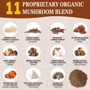 mushroom-coffee-11-organic-mushrooms-plu-3.jpg
