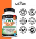 bioschwartz-respiratory-immune-lung-supp-6.jpg