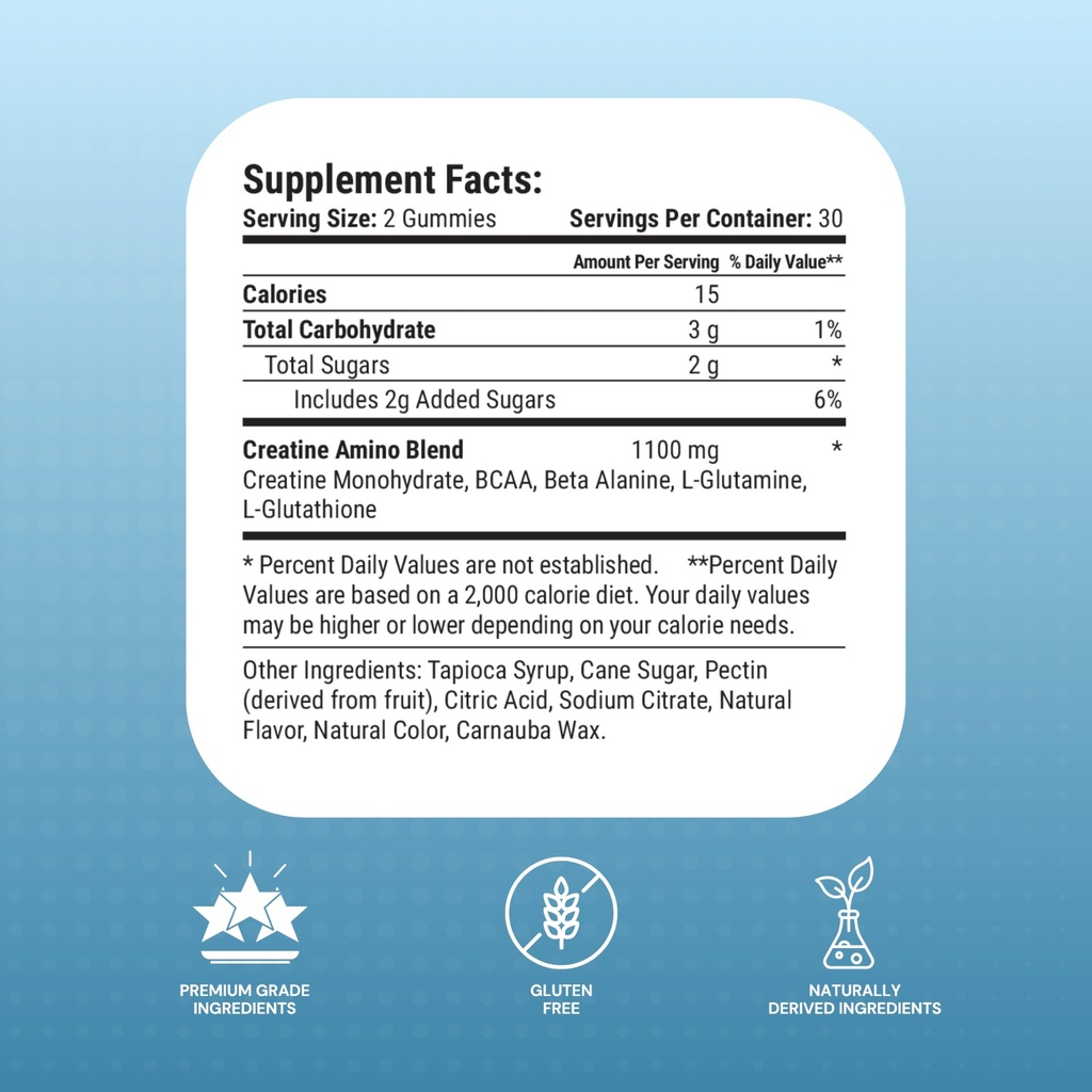 le-vel-thrive-pro-gummies-creatine-nutri-2.jpg