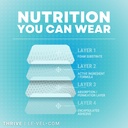 thrive-dft-wellness-patches-advanced-tec-6.jpg