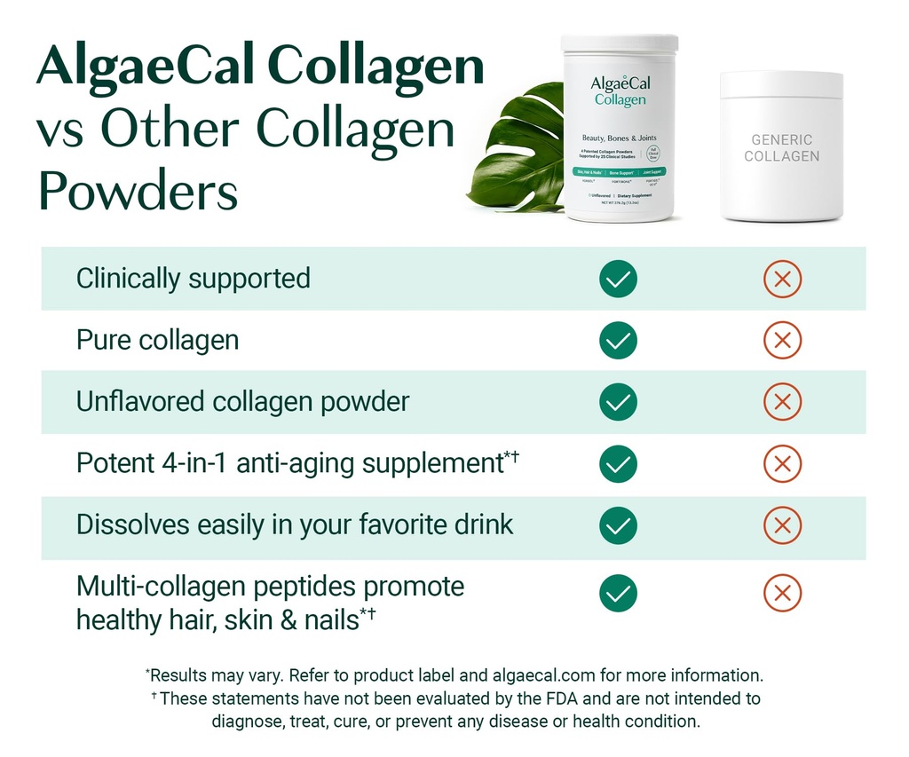 algaecal-bone-builder-vitamin-d3-collage-2.jpg