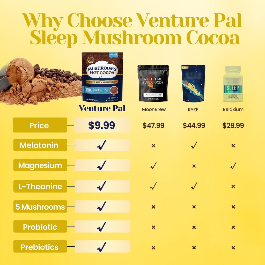 venture-pal-hot-cocoa-with-mushrooms-sle-3.jpg