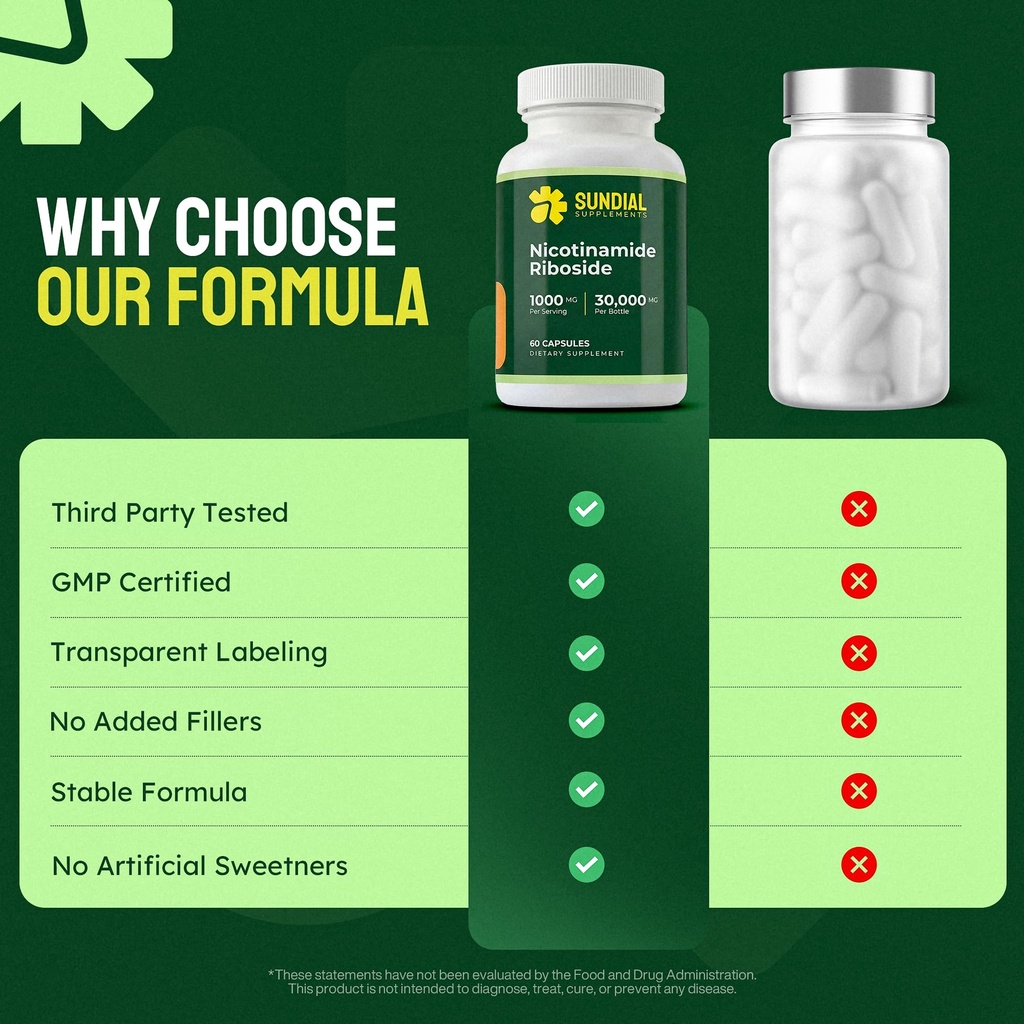 nicotinamide-riboside-nr-1000mg-vitamin--5.jpg