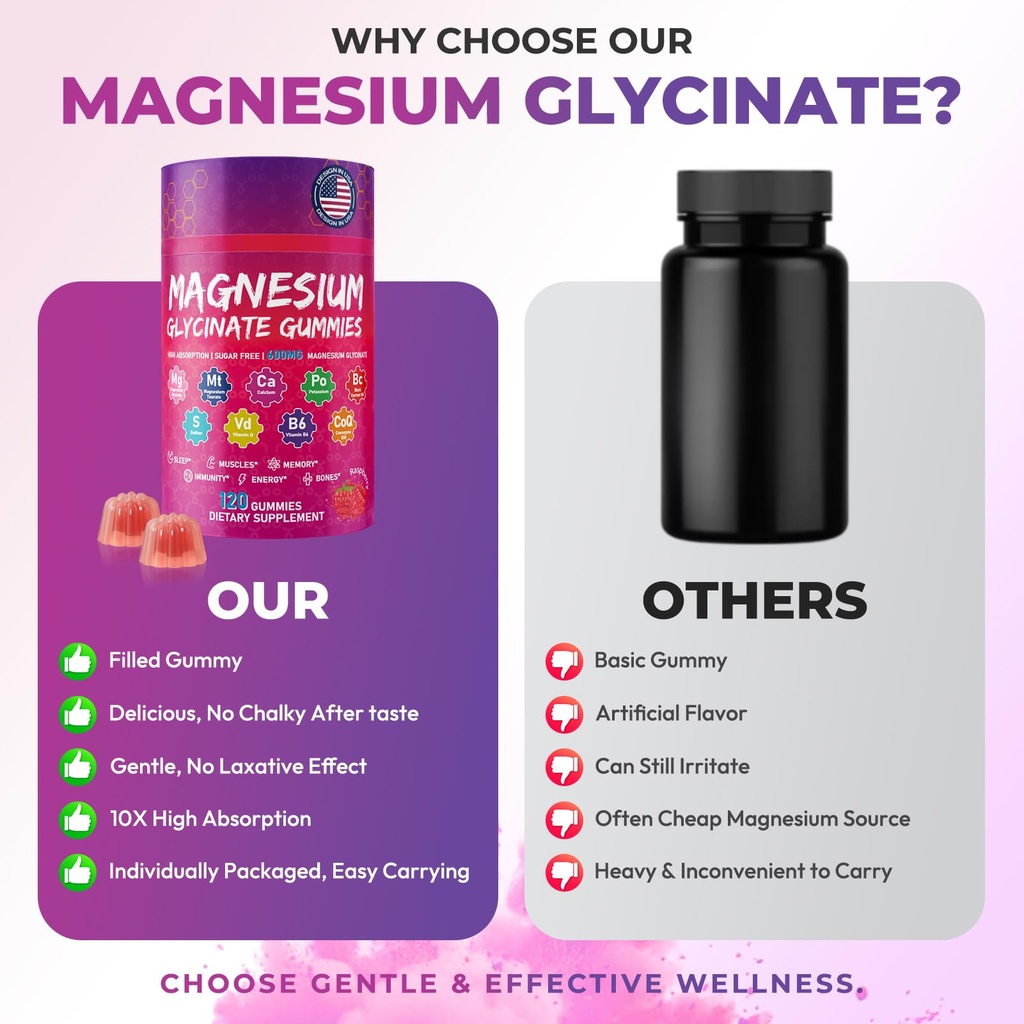 magnesium-glycinate-gummies-600mg-high-a-5.jpg