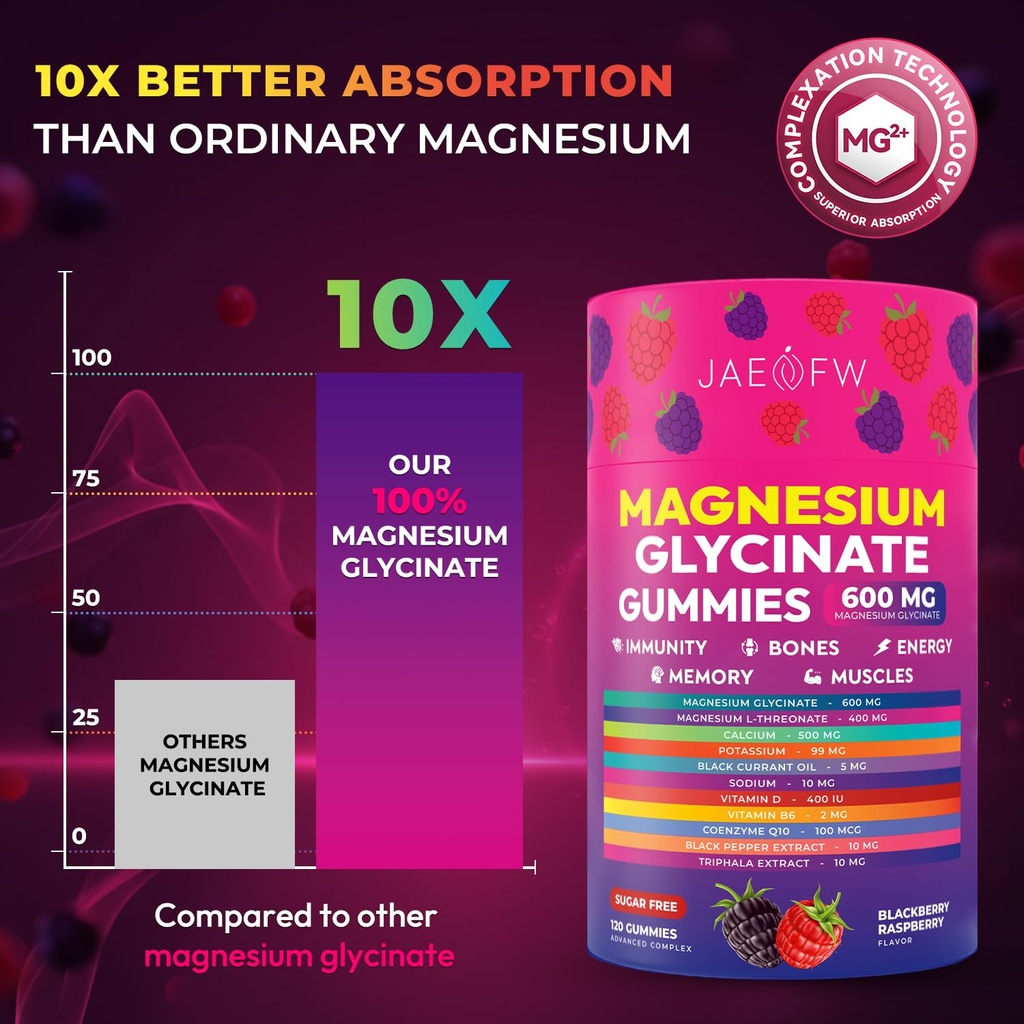 magnesium-glycinate-gummies-600mg-high-a-5.jpg