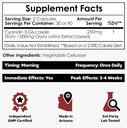 nootropics-depot-cyanidin-3-glucoside-ca-2.jpg