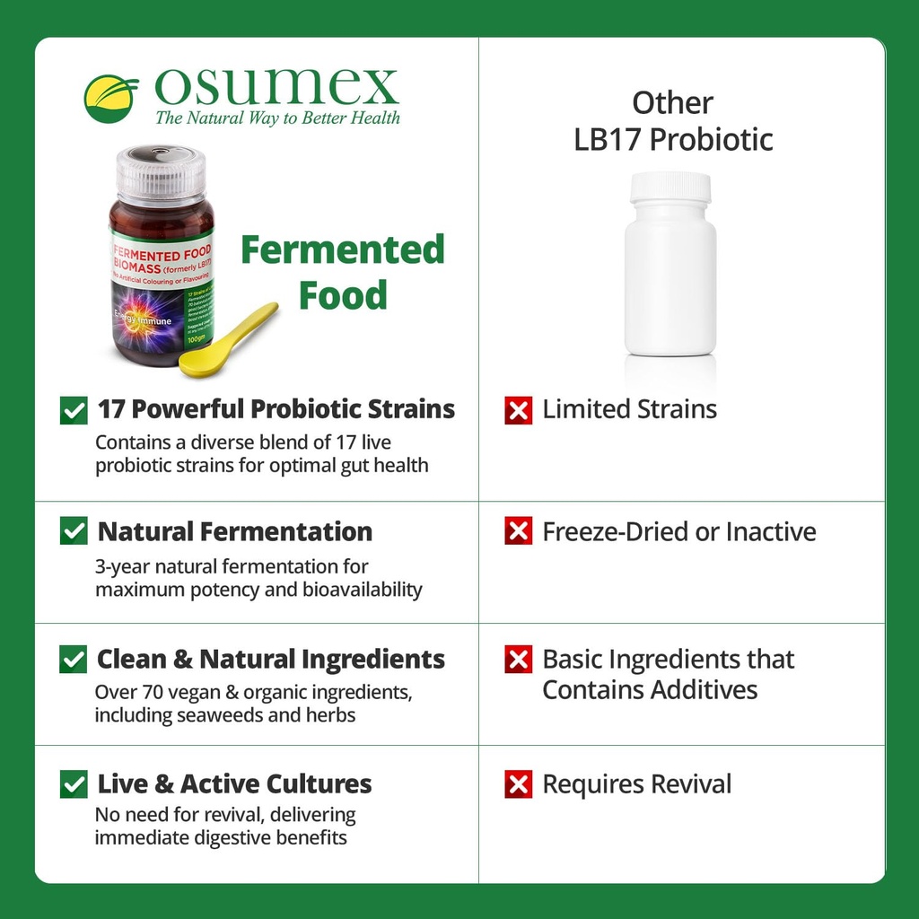 lb17-biomass-live-probiotics-for-women-m-5.jpg