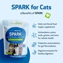 pet-wellbeing-spark-daily-nutritional-gr-3.jpg