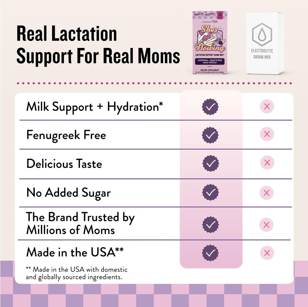 legendairy-milk-she-s-flowing-blackberry-2.jpg