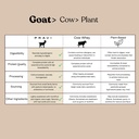 grass-fed-pure-goat-whey-protein-powder--6.jpg