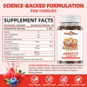 appetite-booster-gummies-for-kids-adults-2.jpg