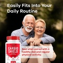 3-pack-cardio-shield-capsules-official-c-6.jpg