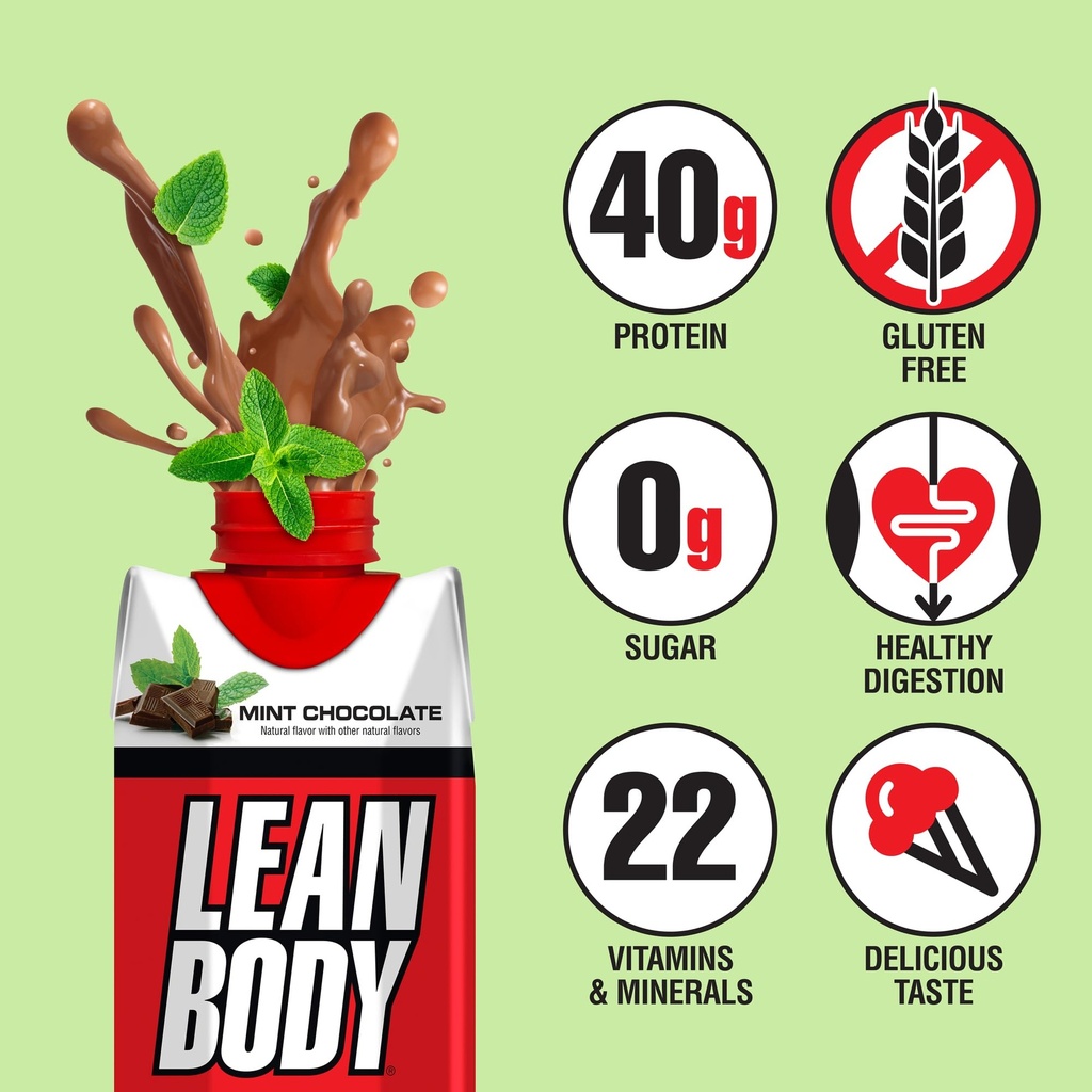 labrada-lean-body-ready-to-drink-mint-ch-3.jpg
