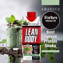 labrada-lean-body-ready-to-drink-mint-ch-2.jpg