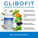 glibofit-blood-sugar-metabolism-support--3.jpg
