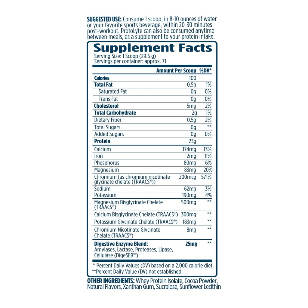 vmi-sports-protolyte-whey-isolate-protei-2.jpg