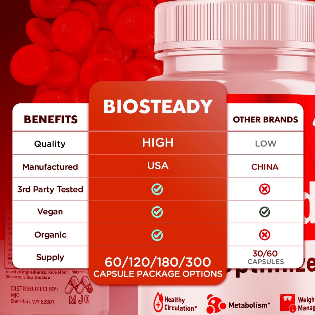 2-pack-biosteady-blood-optimizer-capsule-3.jpg