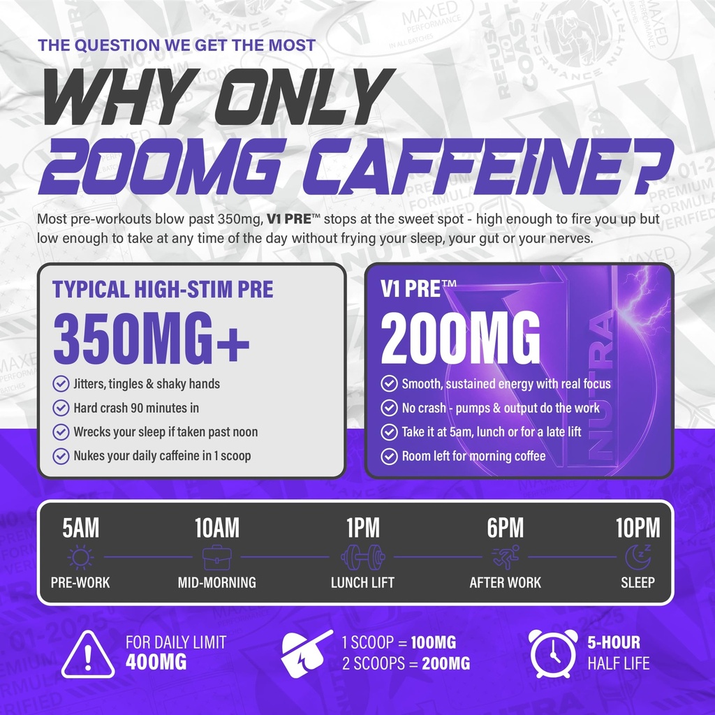 v1-pre-workout-powder-low-stim-daily-pre-4.jpg