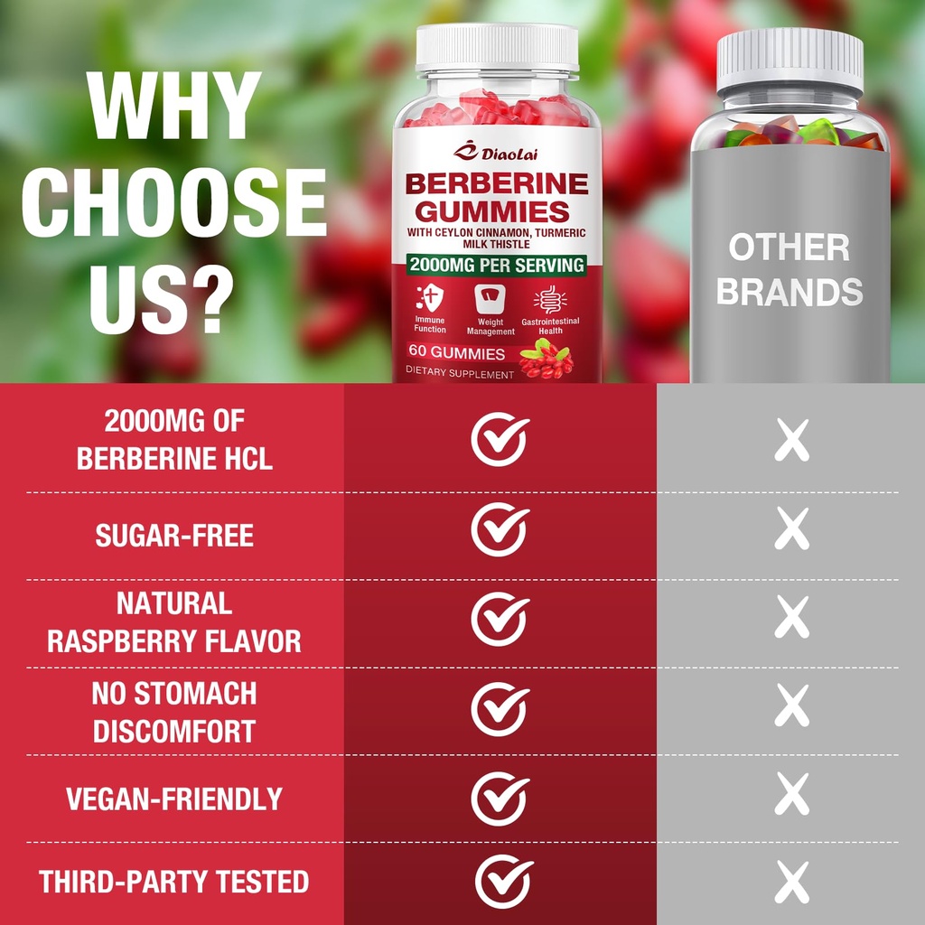 berberine-gummies-2000mg-natural-organic-6.jpg