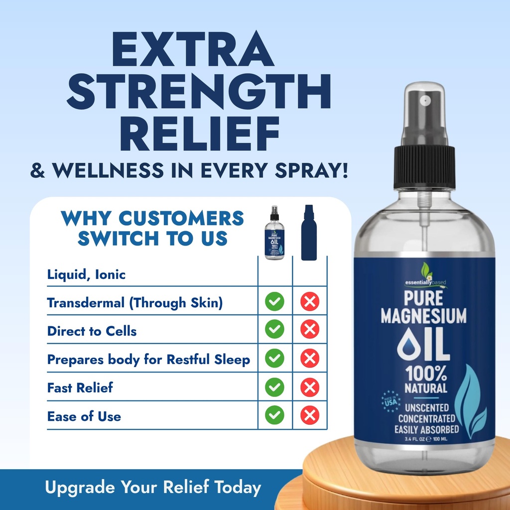 pure-magnesium-oil-spray-3-4oz-travel-si-2.jpg