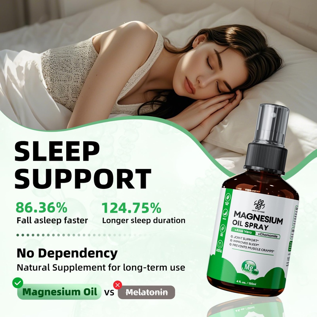 imatchme-magnesium-oil-spray-for-feet-bo-2.jpg
