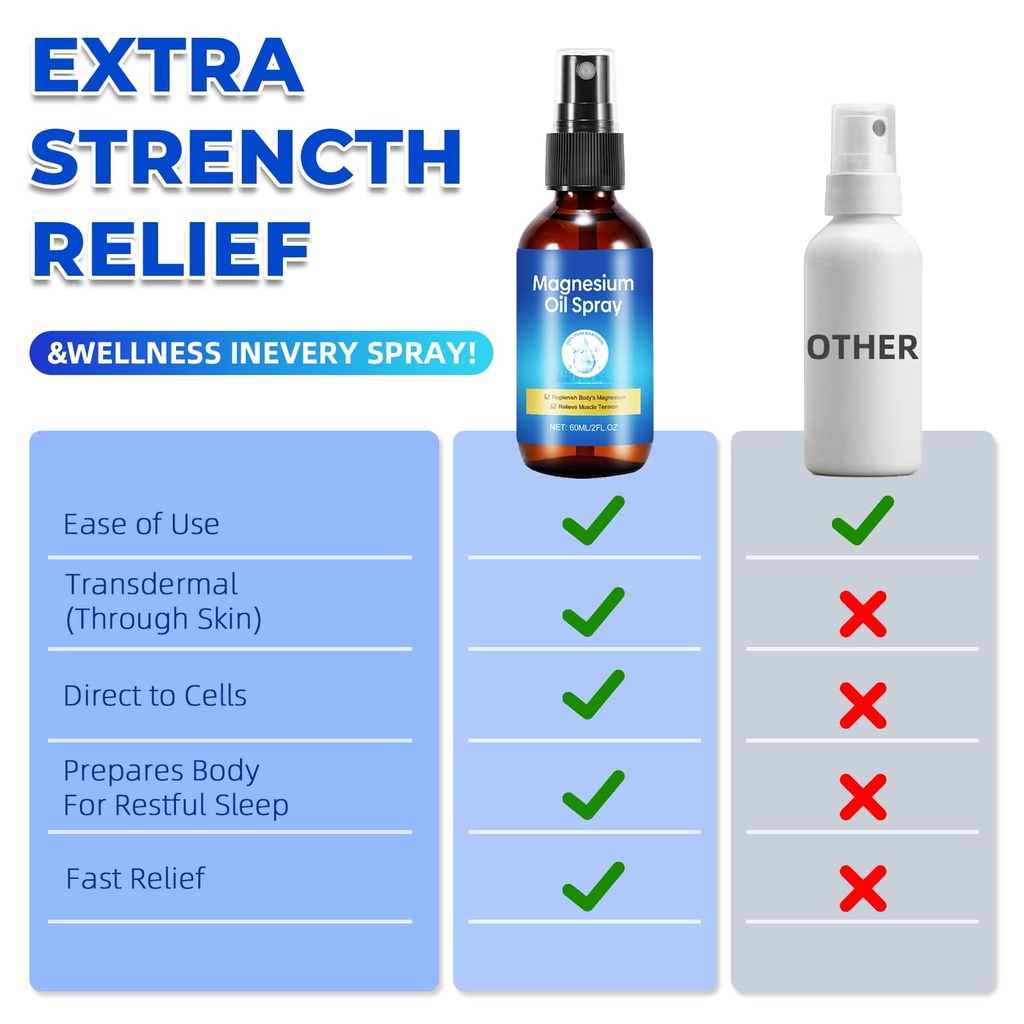 magnesium-spray-pure-magnesium-oil-spray-4.jpg
