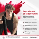betteryou-magnesium-muscle-body-spray-mu-2.jpg