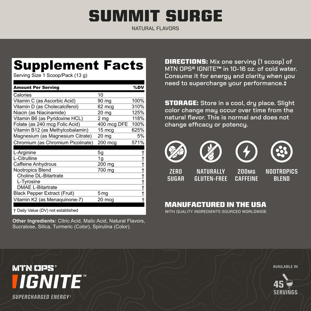 mtn-ops-hush-summit-surge-ignite-hydrate-3.jpg