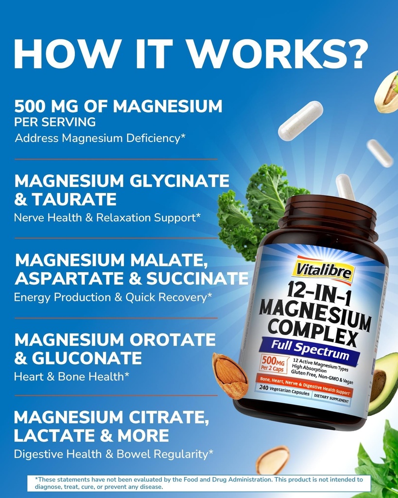 vitalibre-12-in-1-magnesium-complex-supp-3.jpg