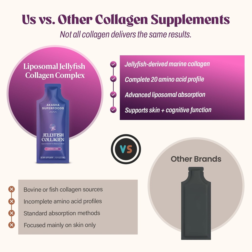 akasha-superfoods-liposomal-jellyfish-co-5.jpg