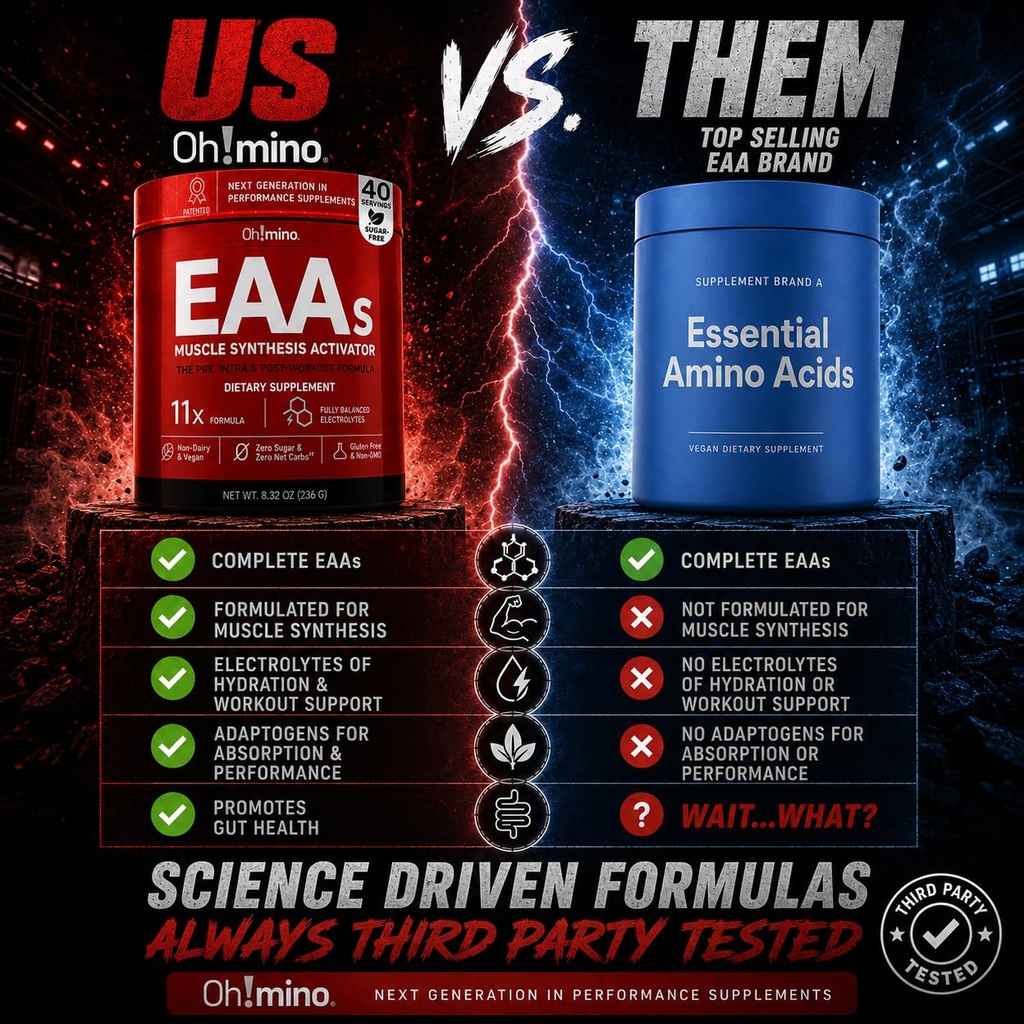 ohmino-bcaa-eaa-powder-amino-acid-supple-4.jpg